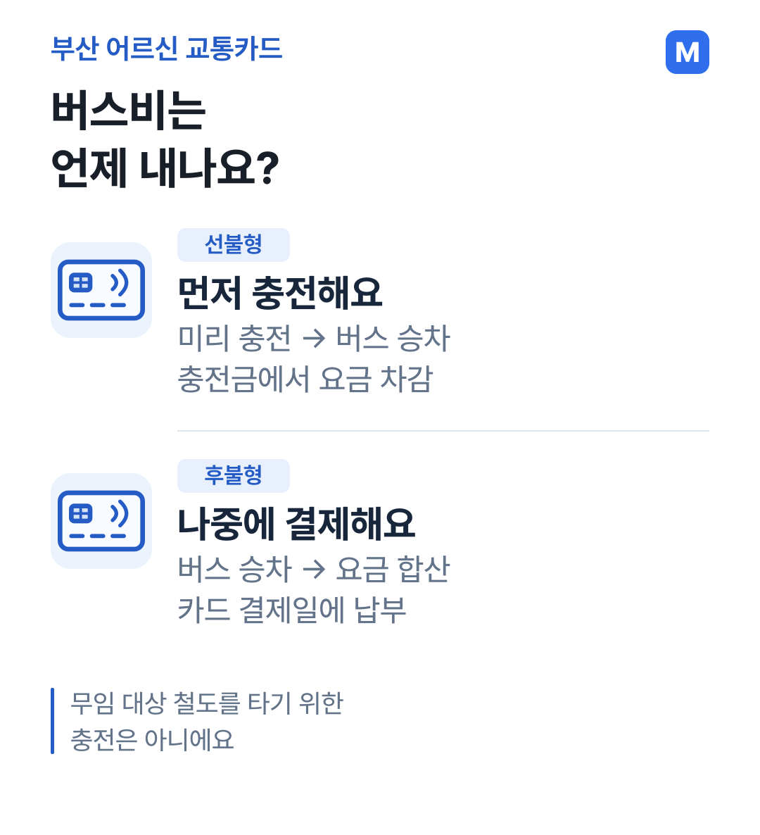 선불형은 먼저 충전한 돈에서 버스요금이 차감되고 후불형은 이용한 요금을 카드 결제일에 내는 차이를 보여주는 그림